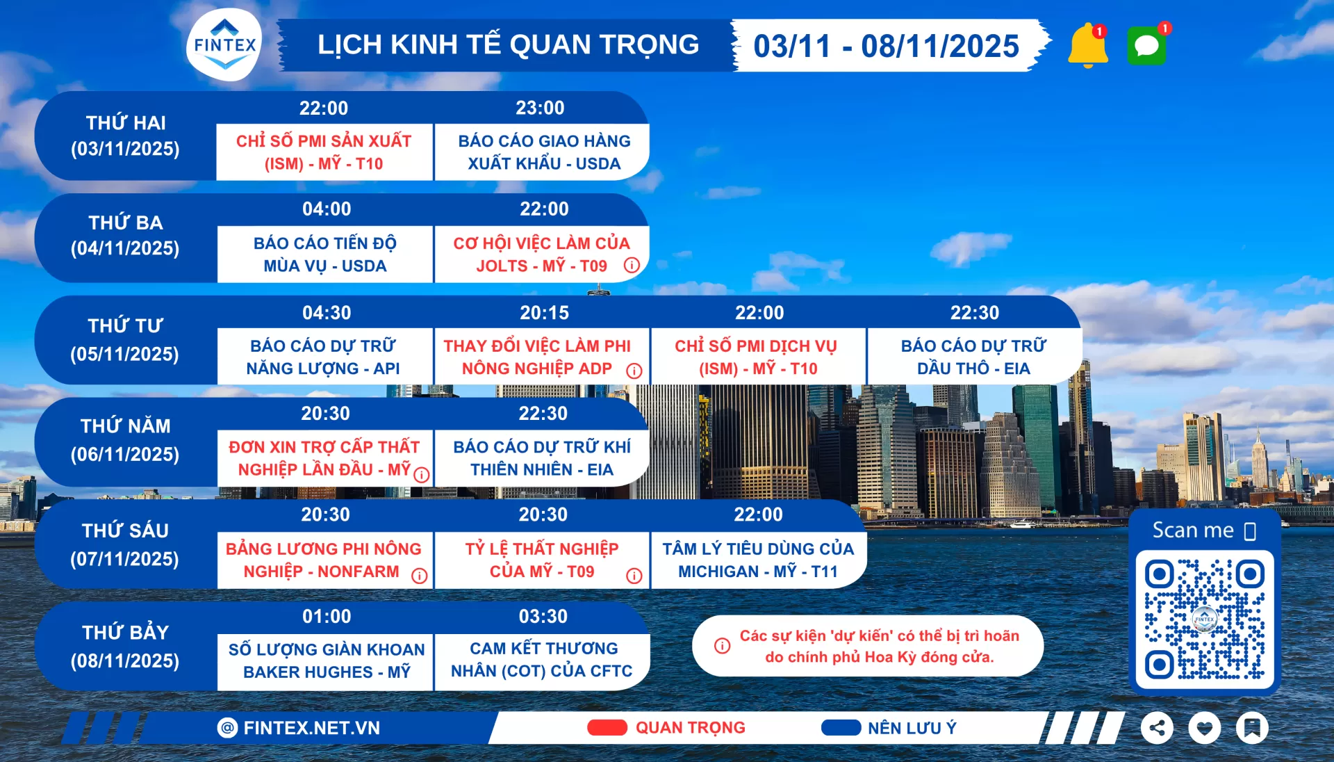Lịch sự kiện kinh tế tuần 03/11 - 08/11/2025